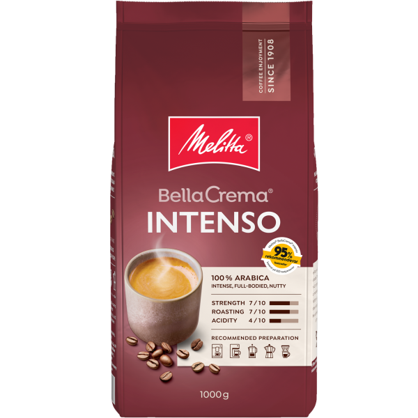 Melitta® BellaCrema® Intenso